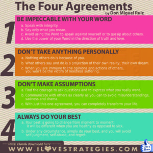 agreements